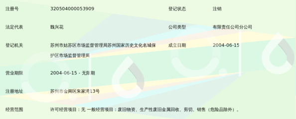 苏州顺畅物资再生通达回收站 推动再生物资回收，共建绿色循环经济